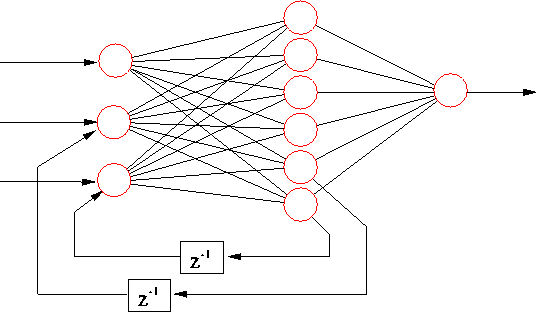 figure228